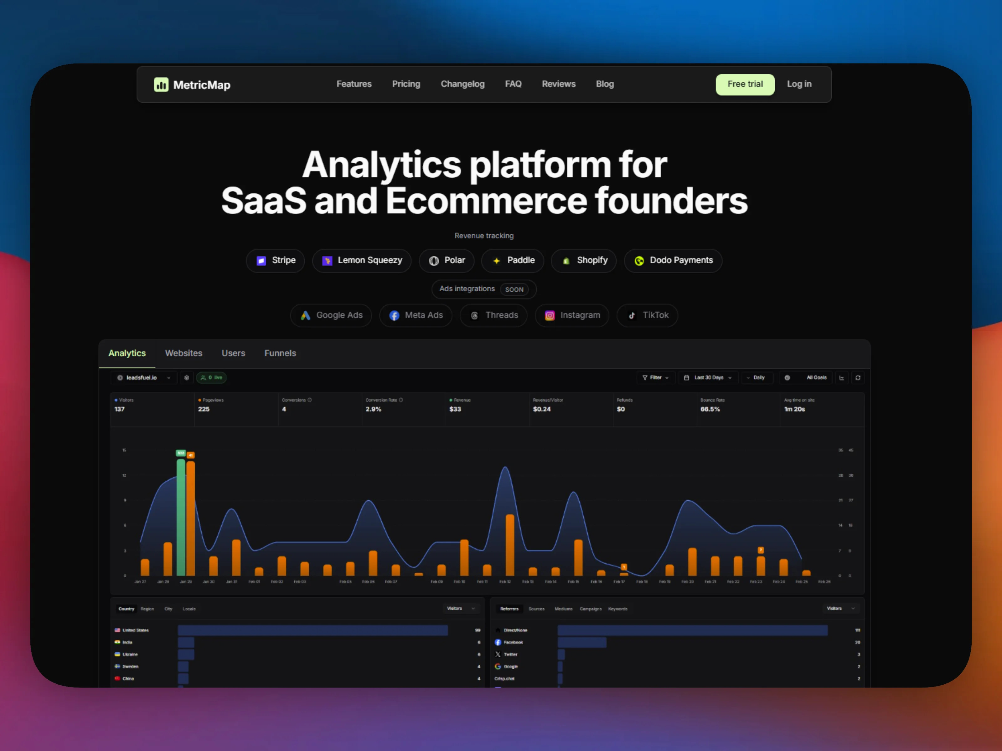 Cover image for MetricMap