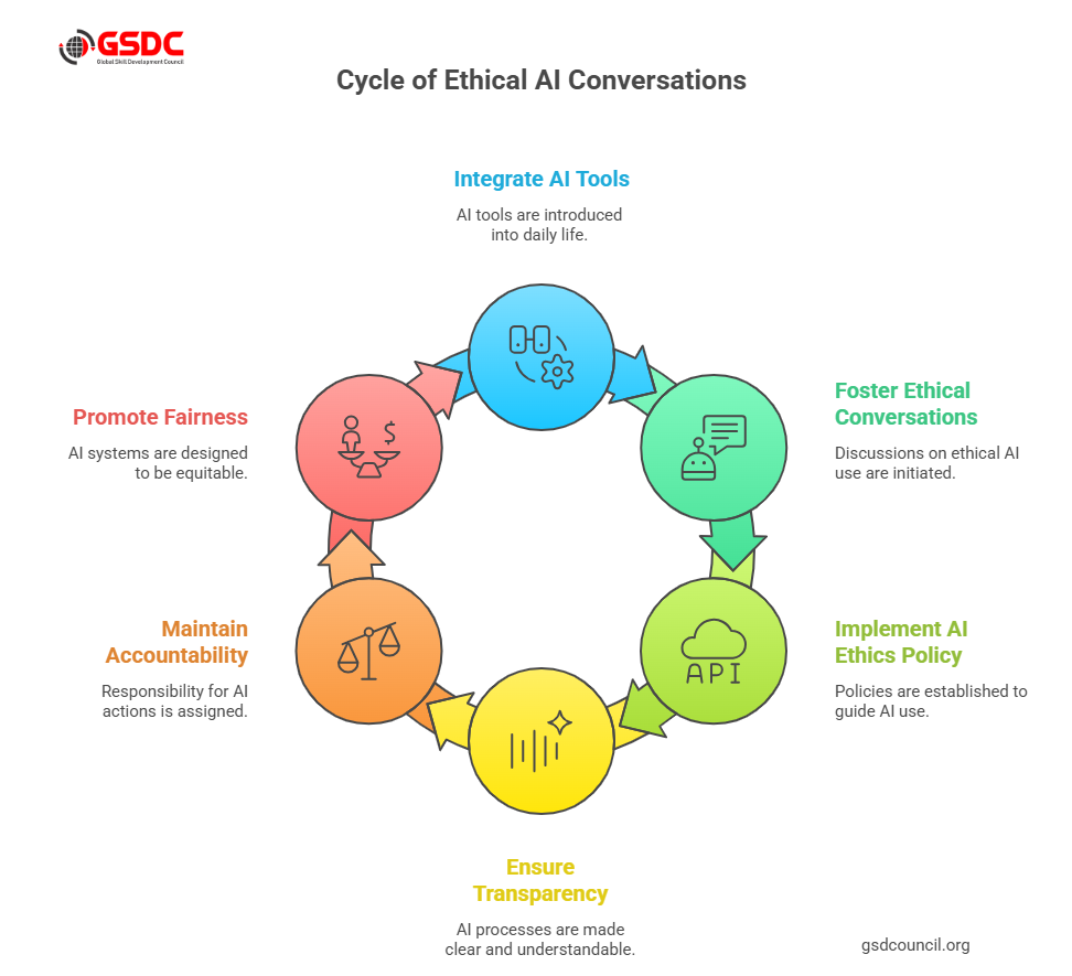 Zig's Firm Anti-AI Policy Rationale
