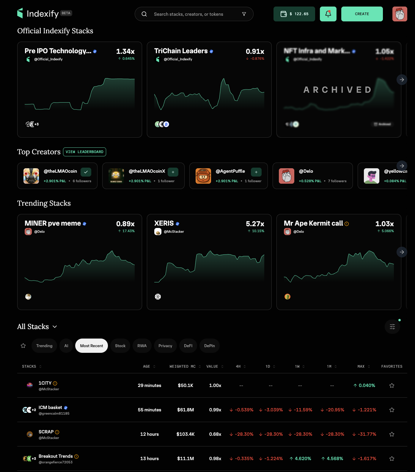 Cover image for Indexify