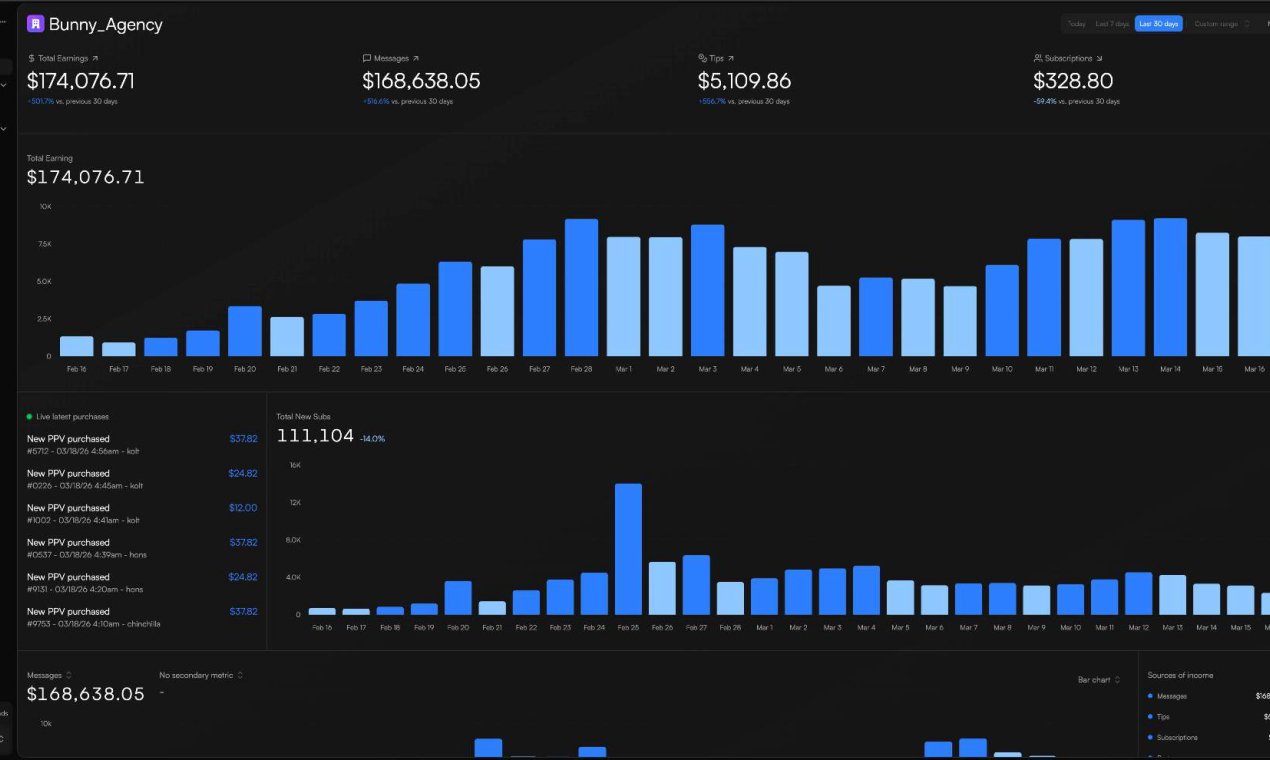 Cover image for Substy AI