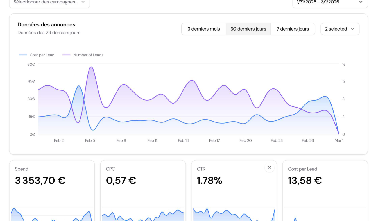 Cover image for Adswize