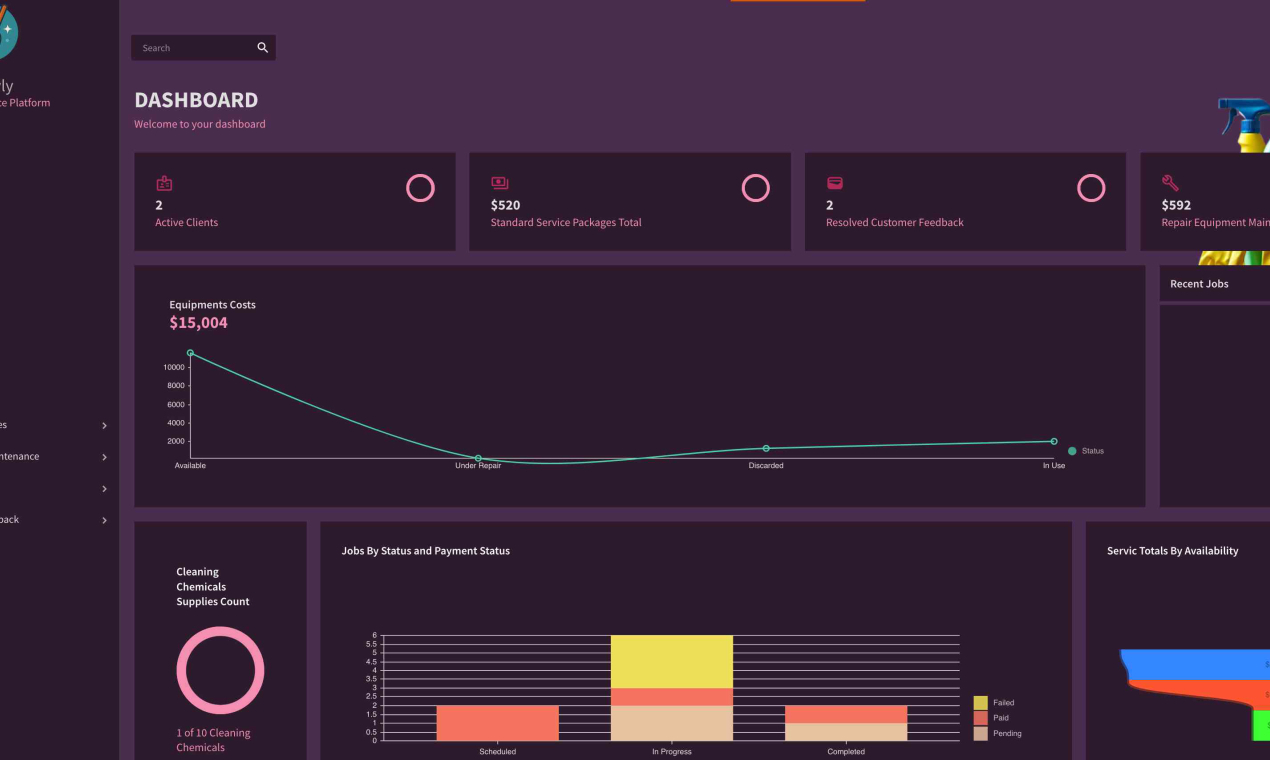 Cover image for Wipyly