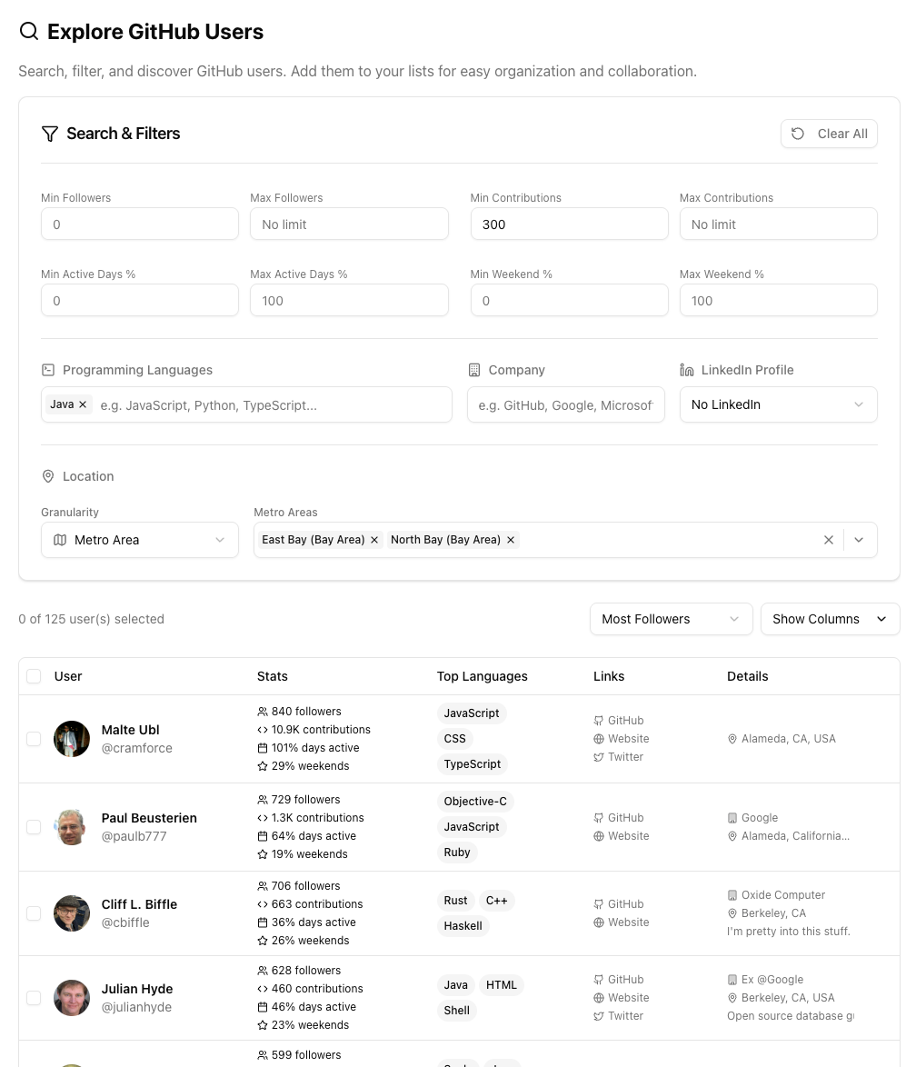 Cover image for Amor