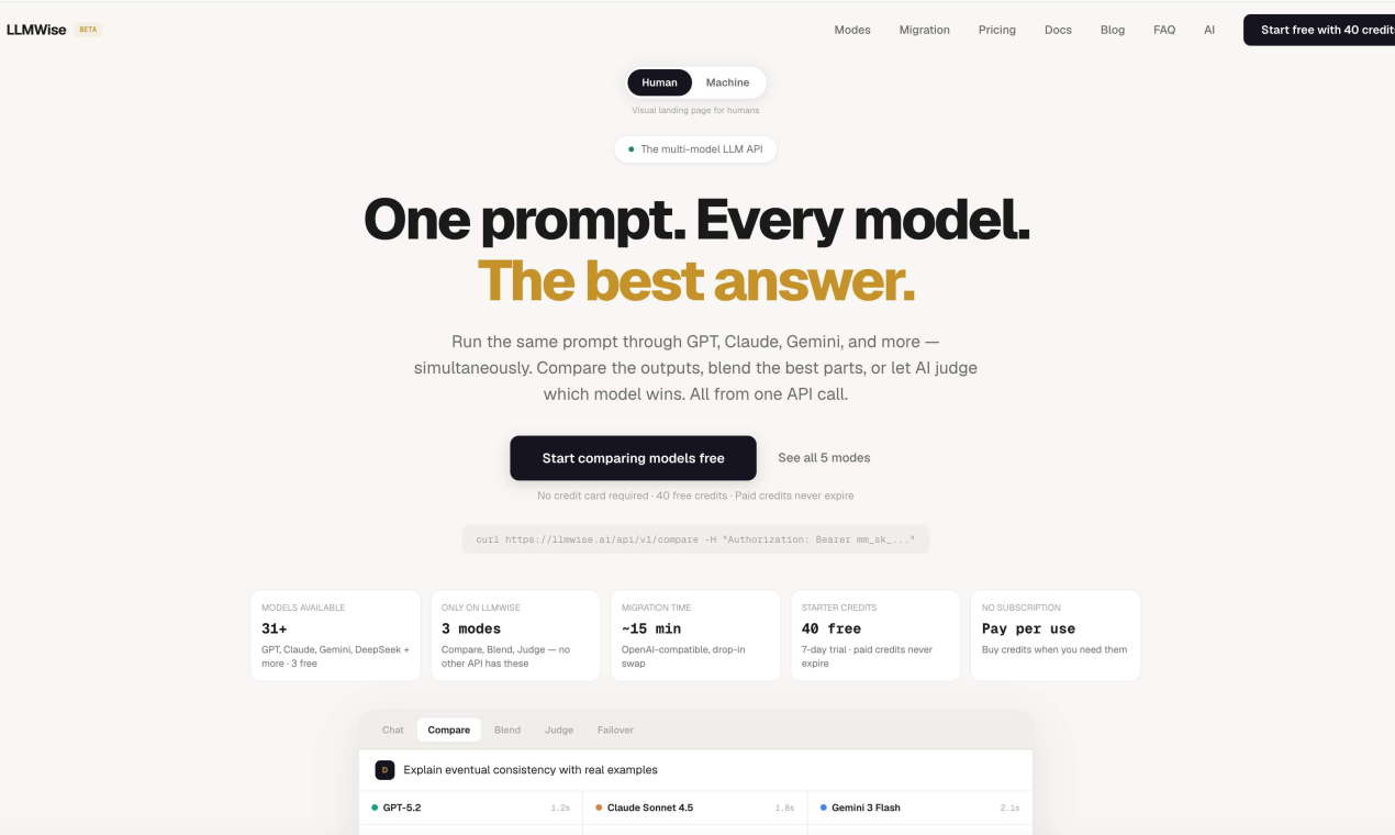 Cover image for LLMWise