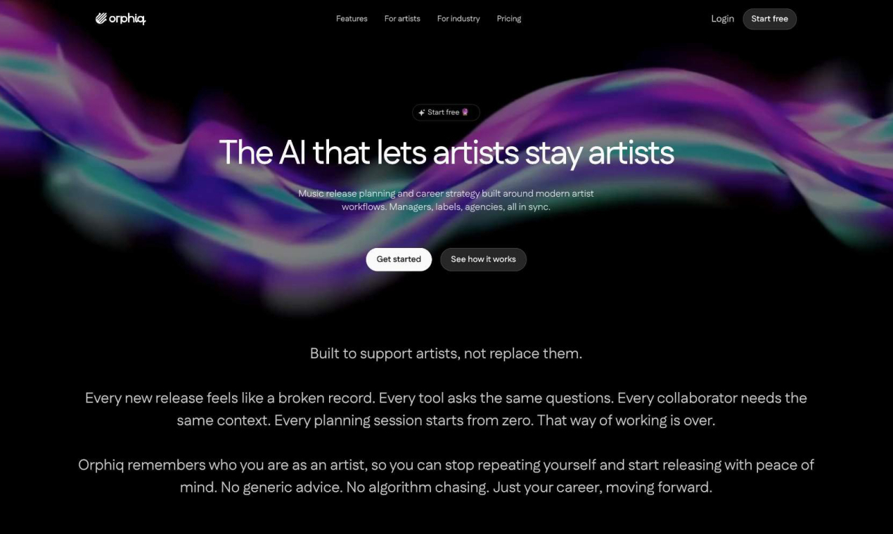 Cover image for Orphiq