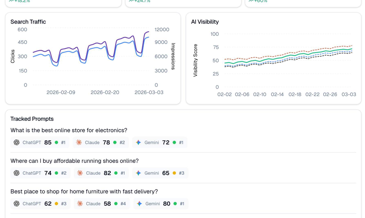 Cover image for quickseo.ai