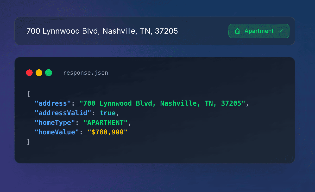 Cover image for AddressVerify