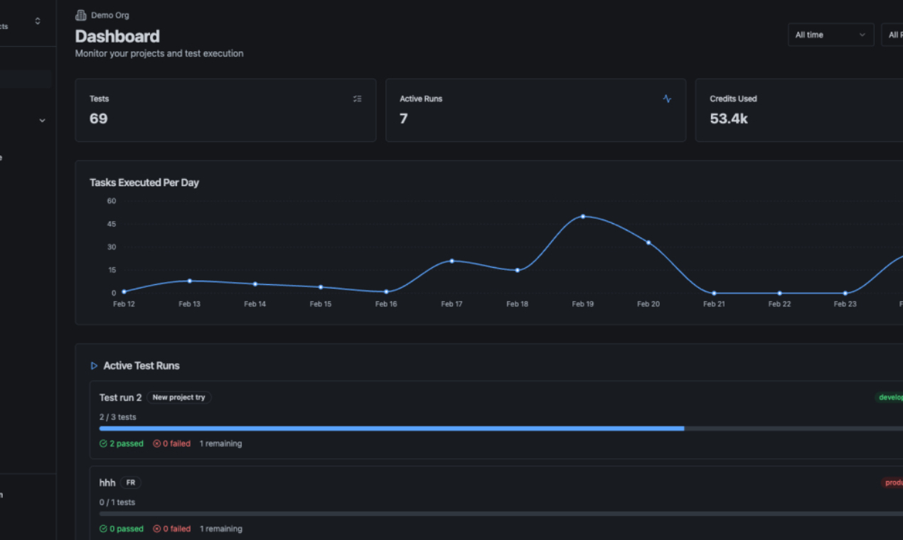 Cover image for qtrl.ai