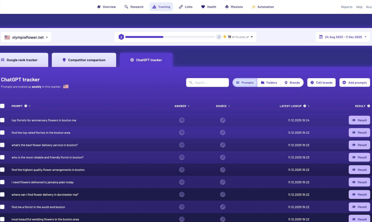 Cover image for Morningscore