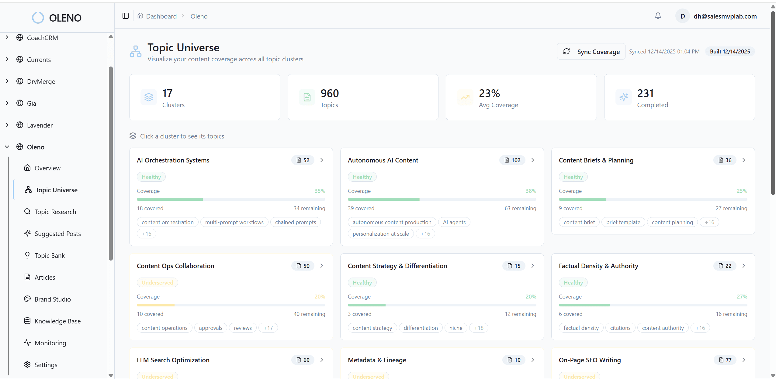 Cover image for Oleno