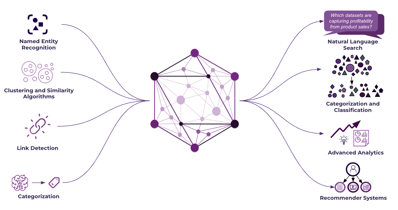Recall: Local Multimodal File Search