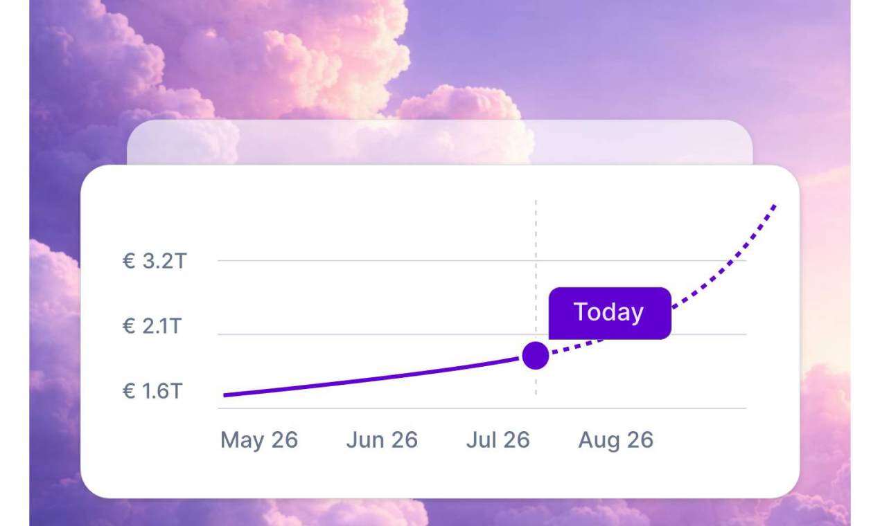 Cover image for finban