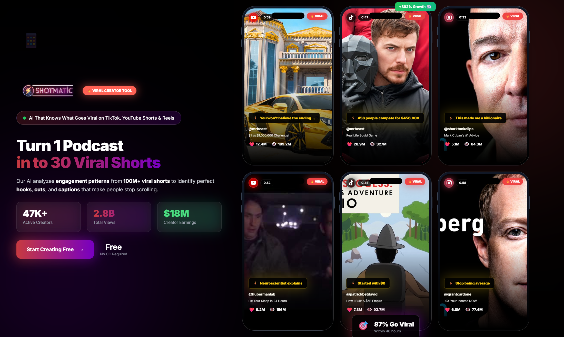 Cover image for 🚀 Shotmatic: Revolutionize Your Video Creation with AI