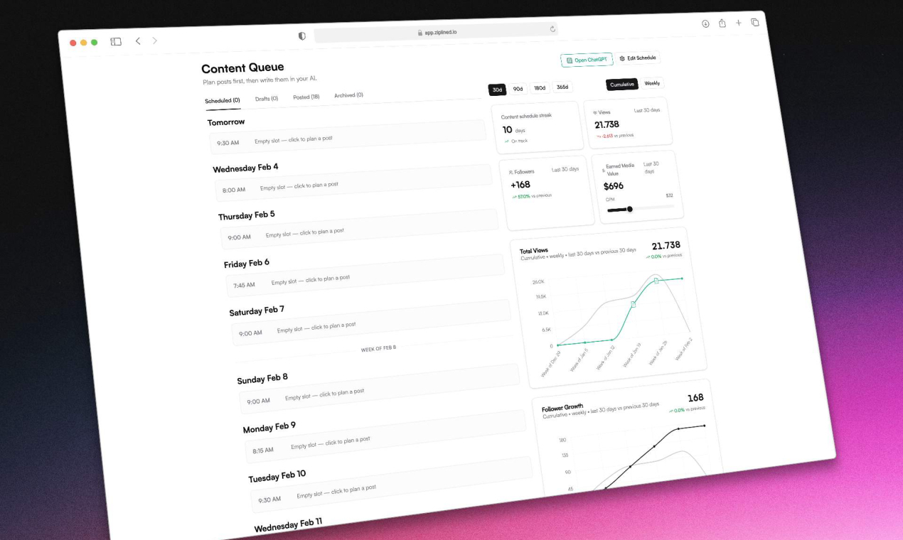 Cover image for Ziplined