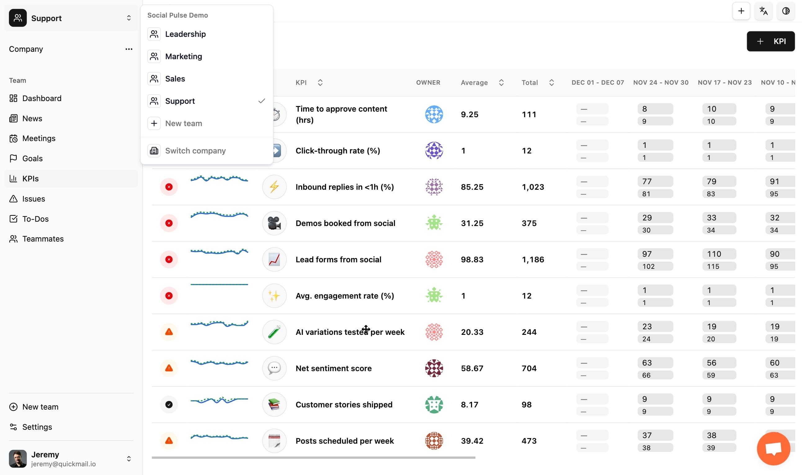 Cover image for MonsterOps