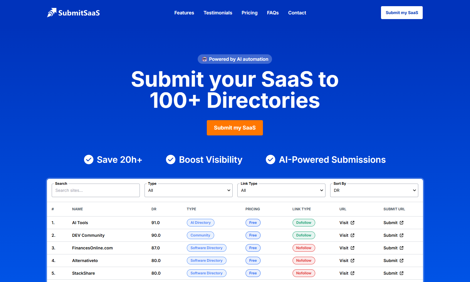 Cover image for SubmitSaaS