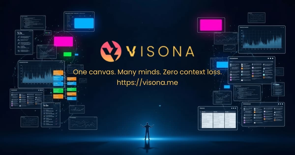 Cover image for Visona - The most powerful canvas