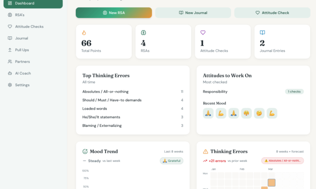 Cover image for ClearMind AI
