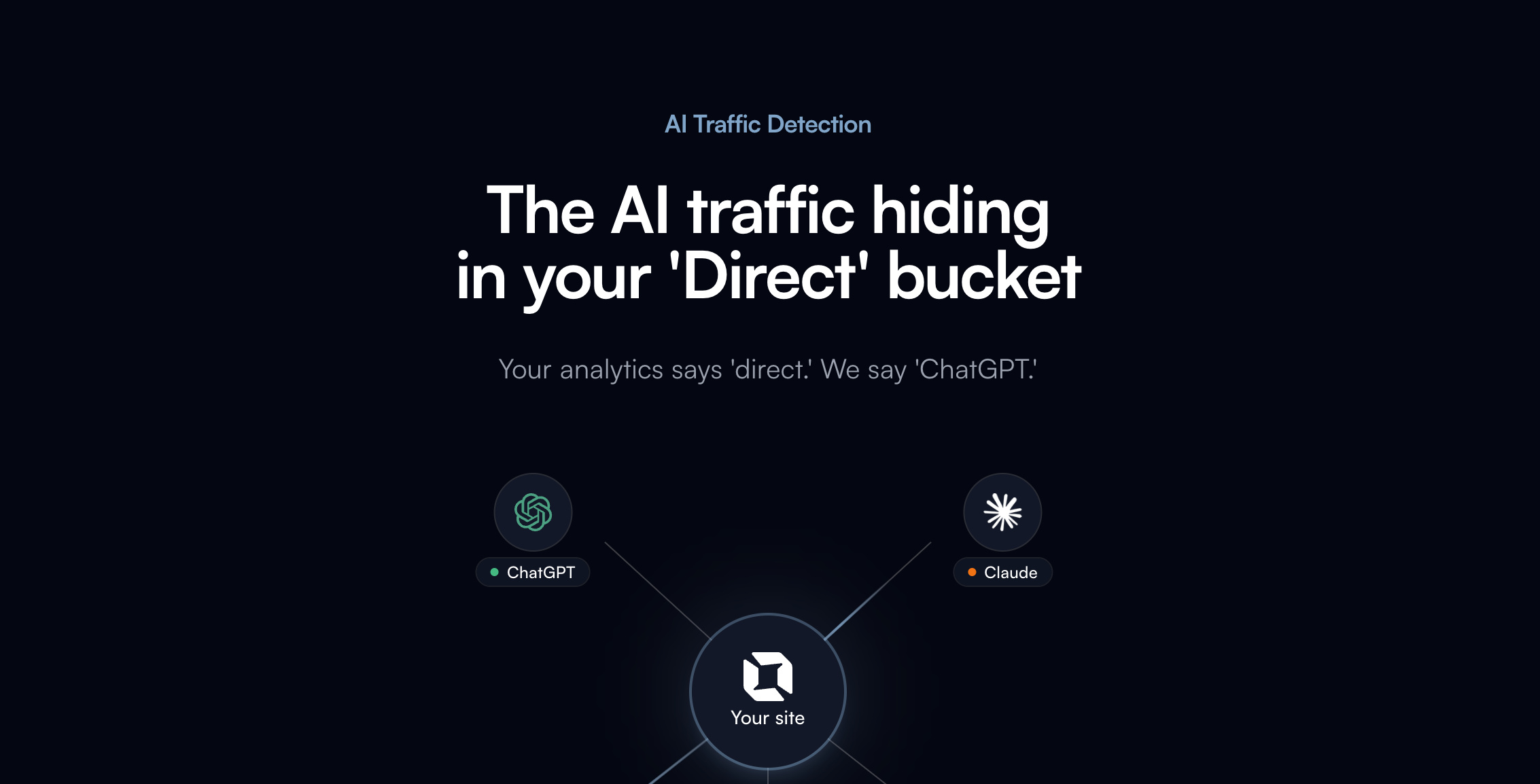 Cover image for Loamly