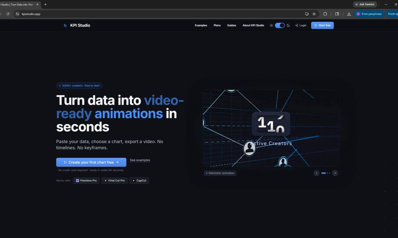 Cover image for KPI Studio