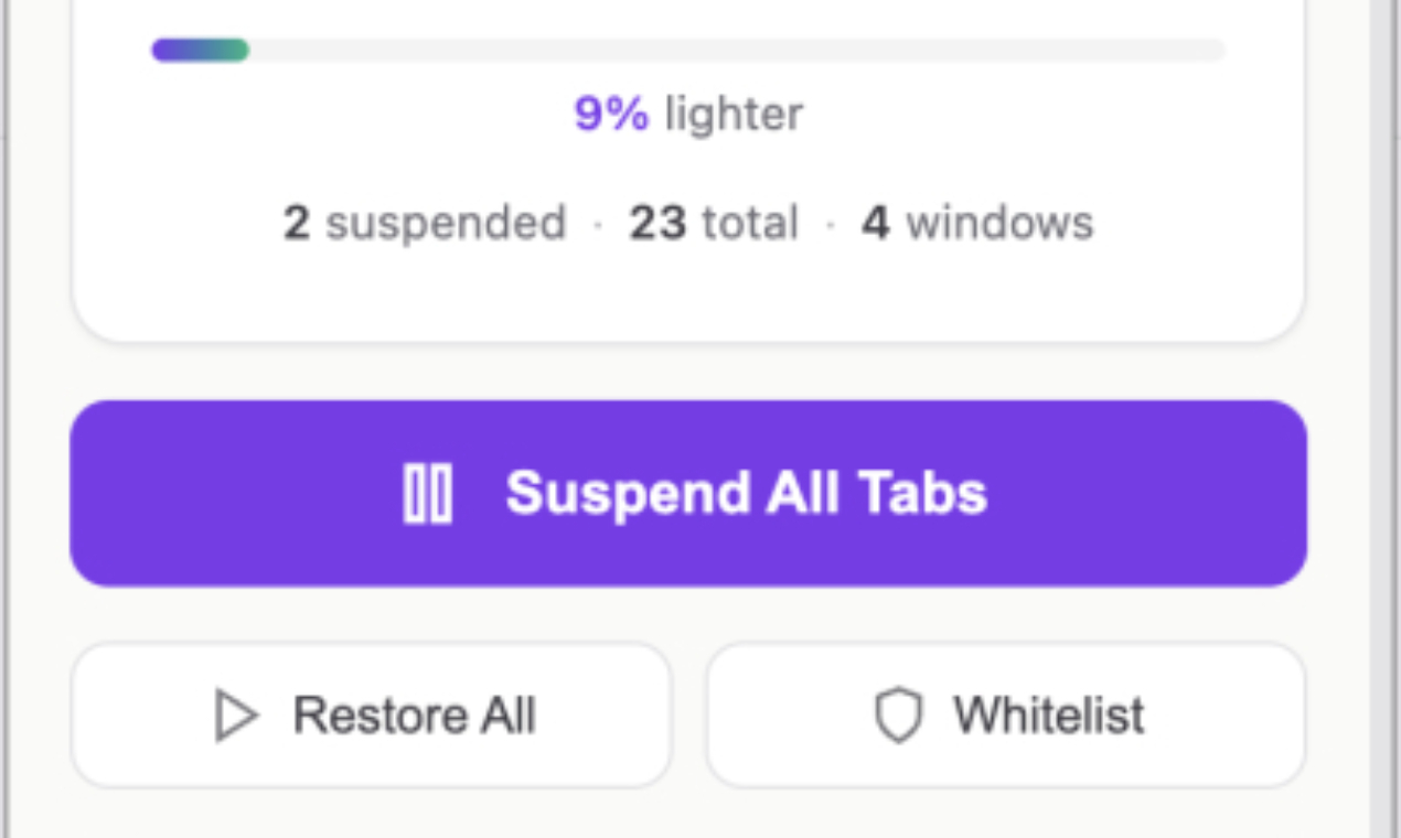 Cover image for Zovo