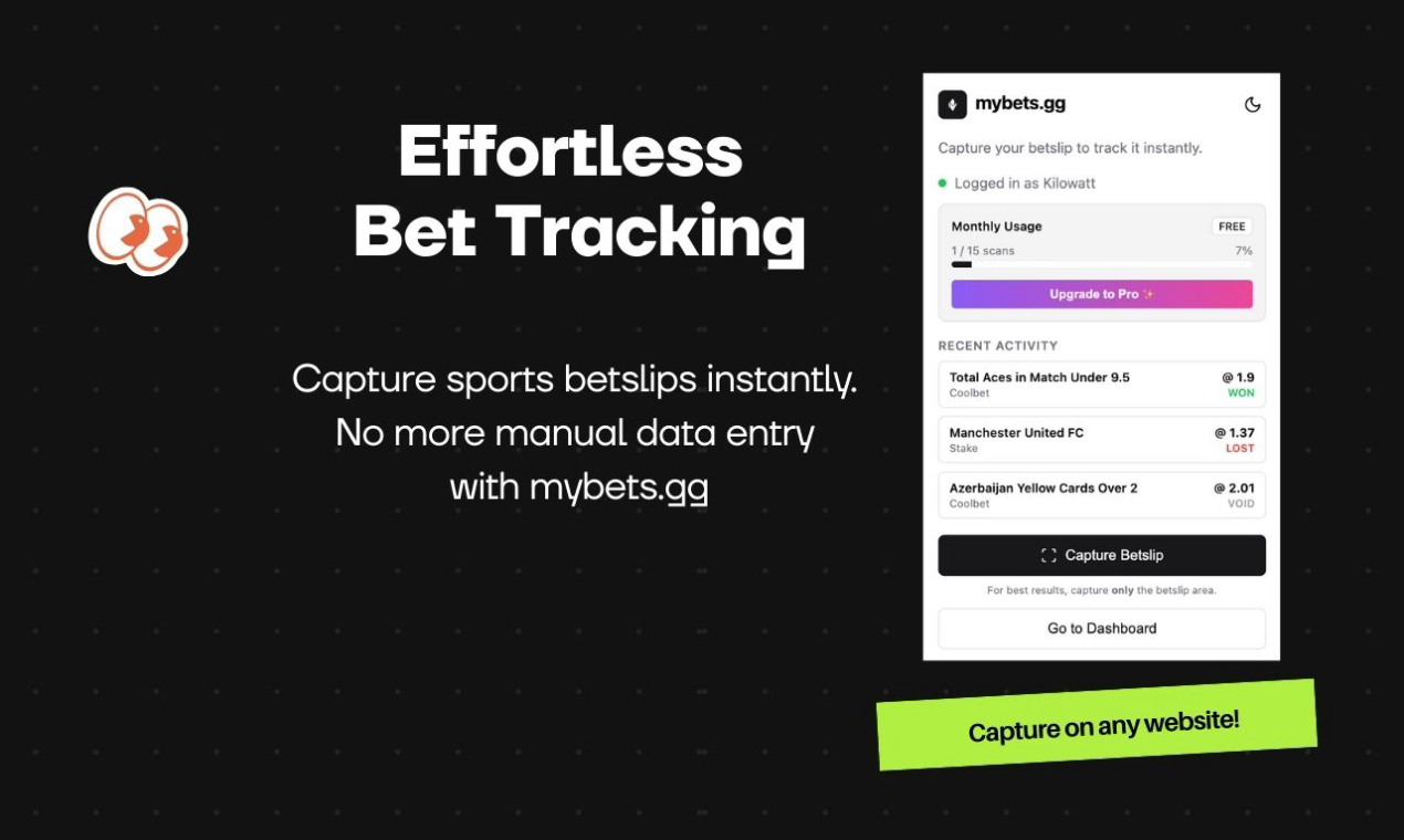 Cover image for Mybets