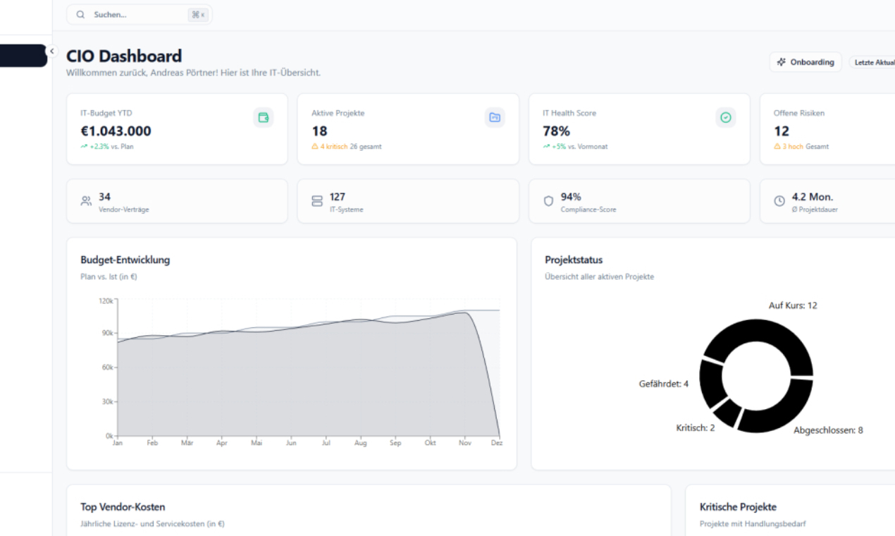 Cover image for CIOOffice: the CIO-Software