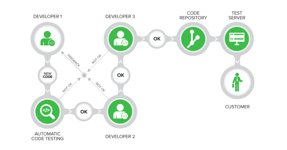 Claude Code's OpenClaw Block Policy