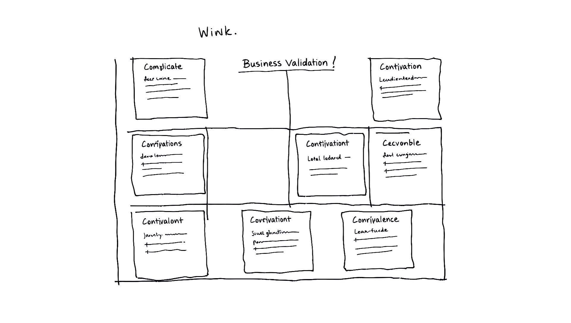 Building AI Products: How to Validate Before You Code