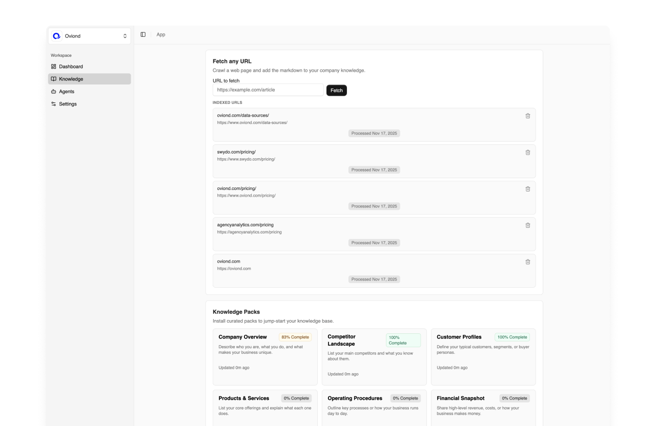 Cover image for BizSage