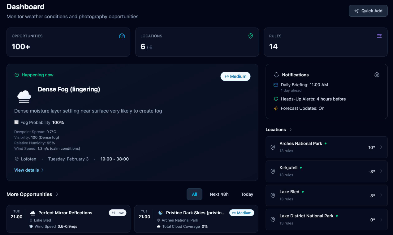 Cover image for PhotoWeather