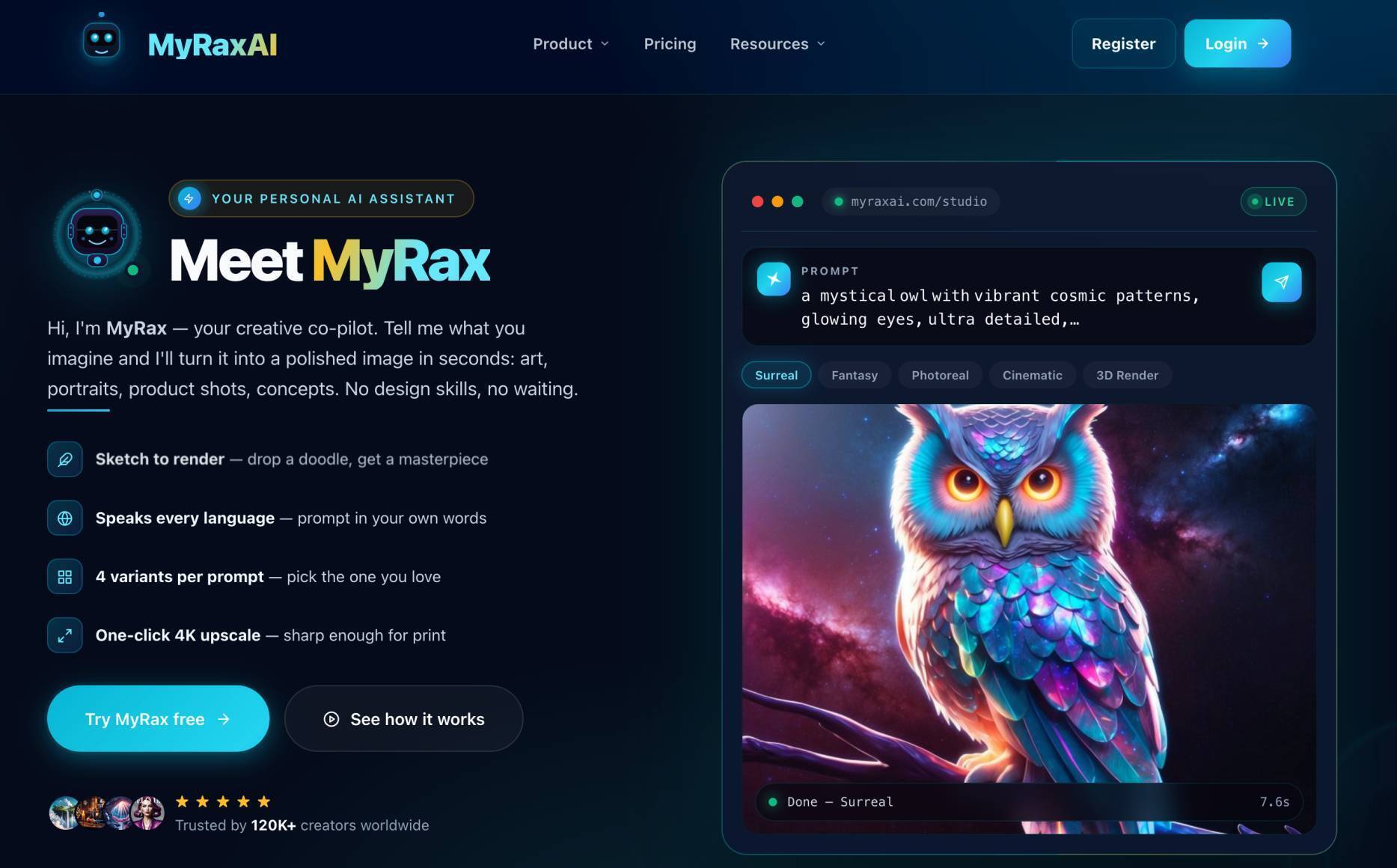 Cover image for MyRaxAI
