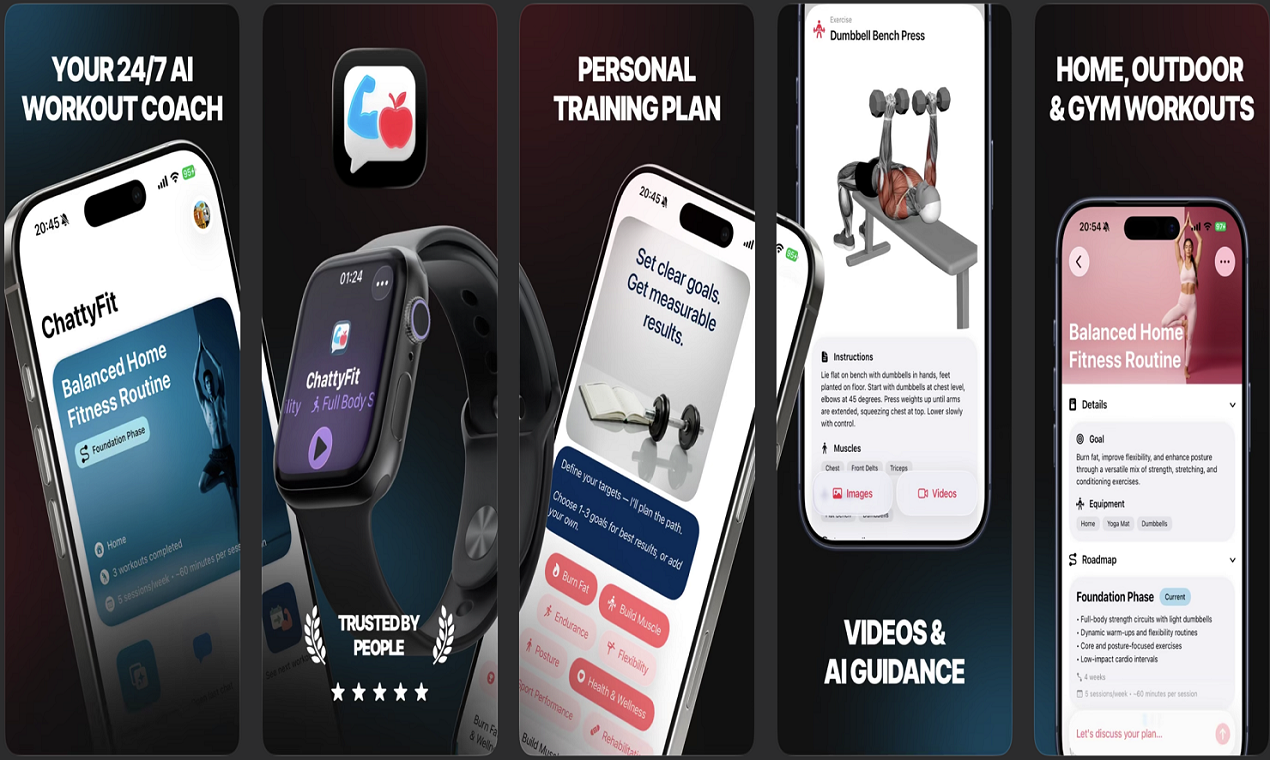 Cover image for ChattyFit