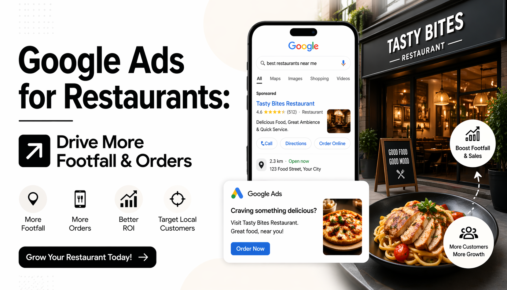 Cover image for Google Ads for Restaurants: Drive More Footfall & Orders