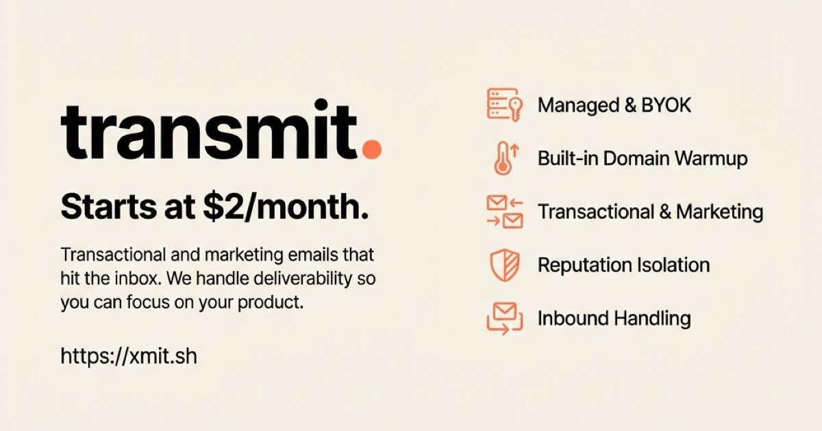 Cover image for Transmit