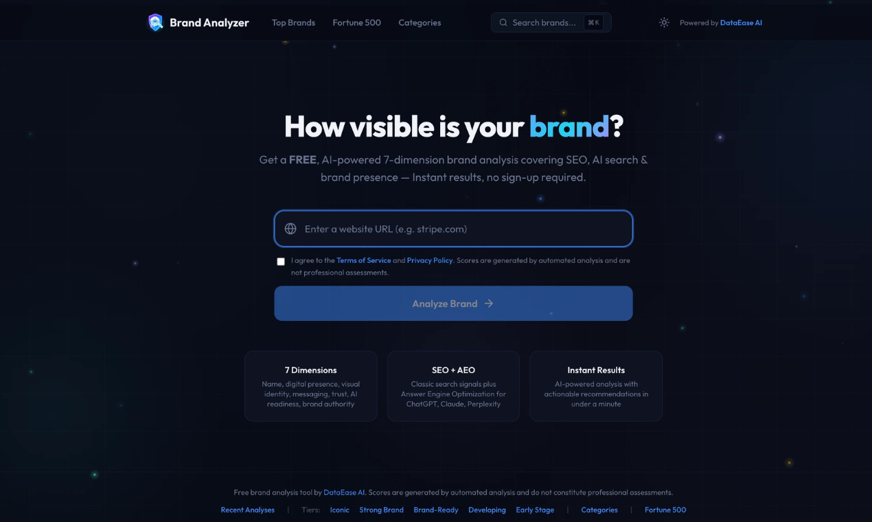 Cover image for Brand-analyzer