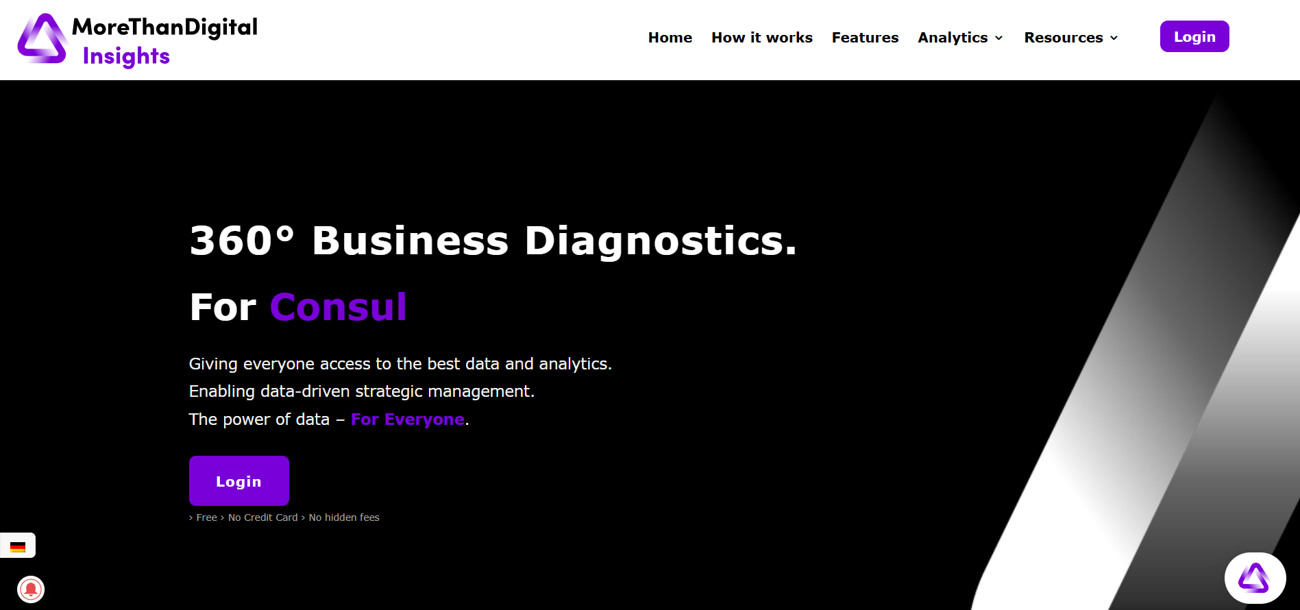 Cover image for MoreThanDigital Insights