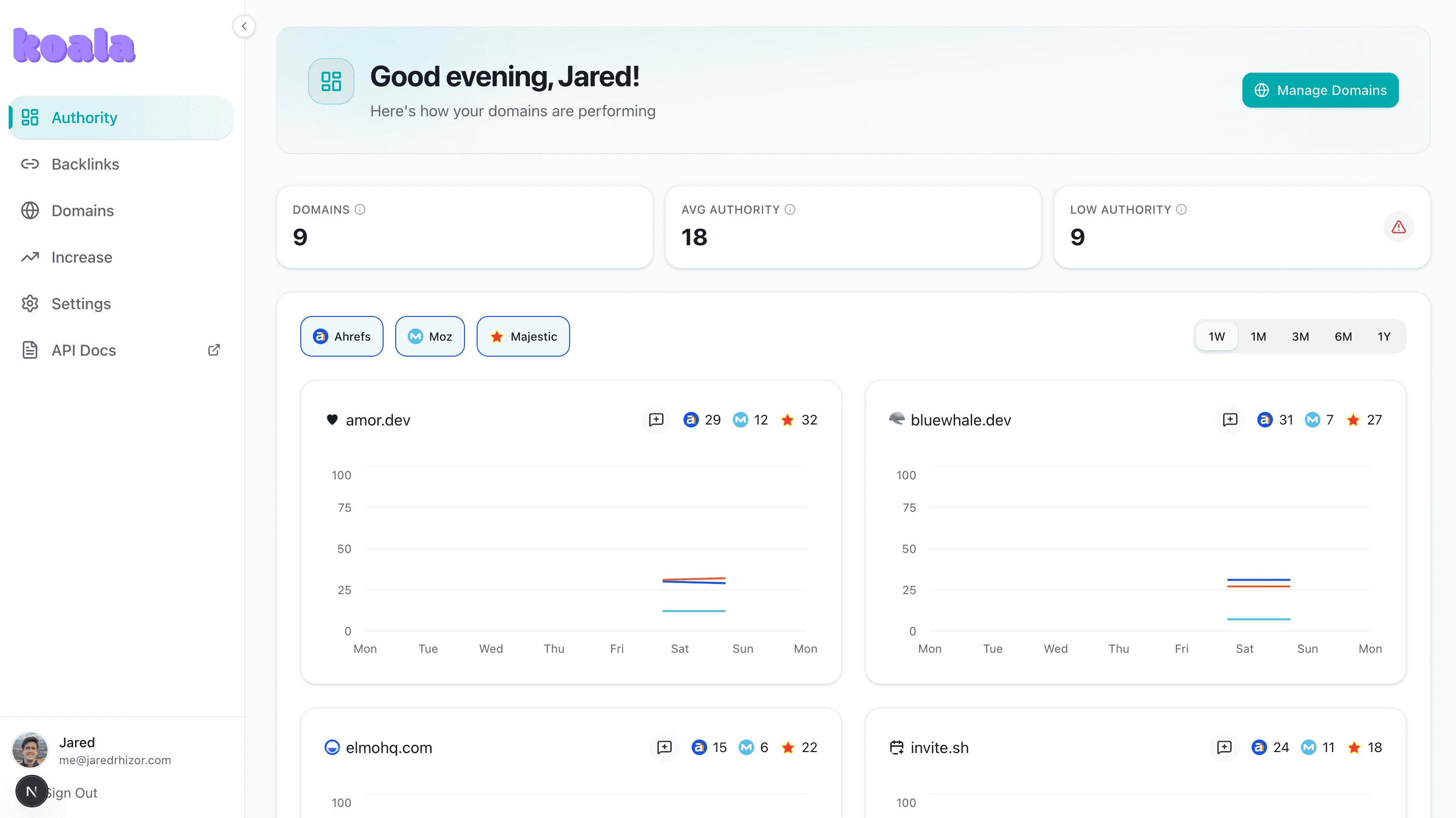 Cover image for Koala.fyi