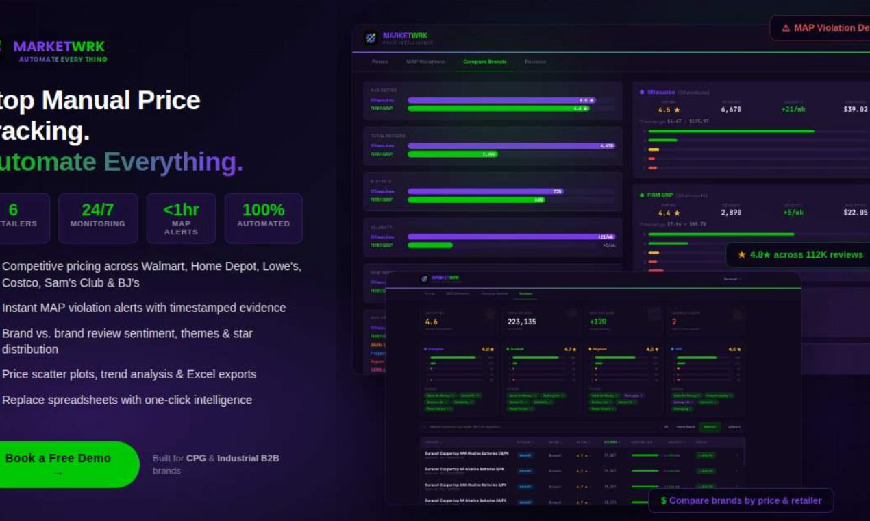 Cover image for MarketWrk